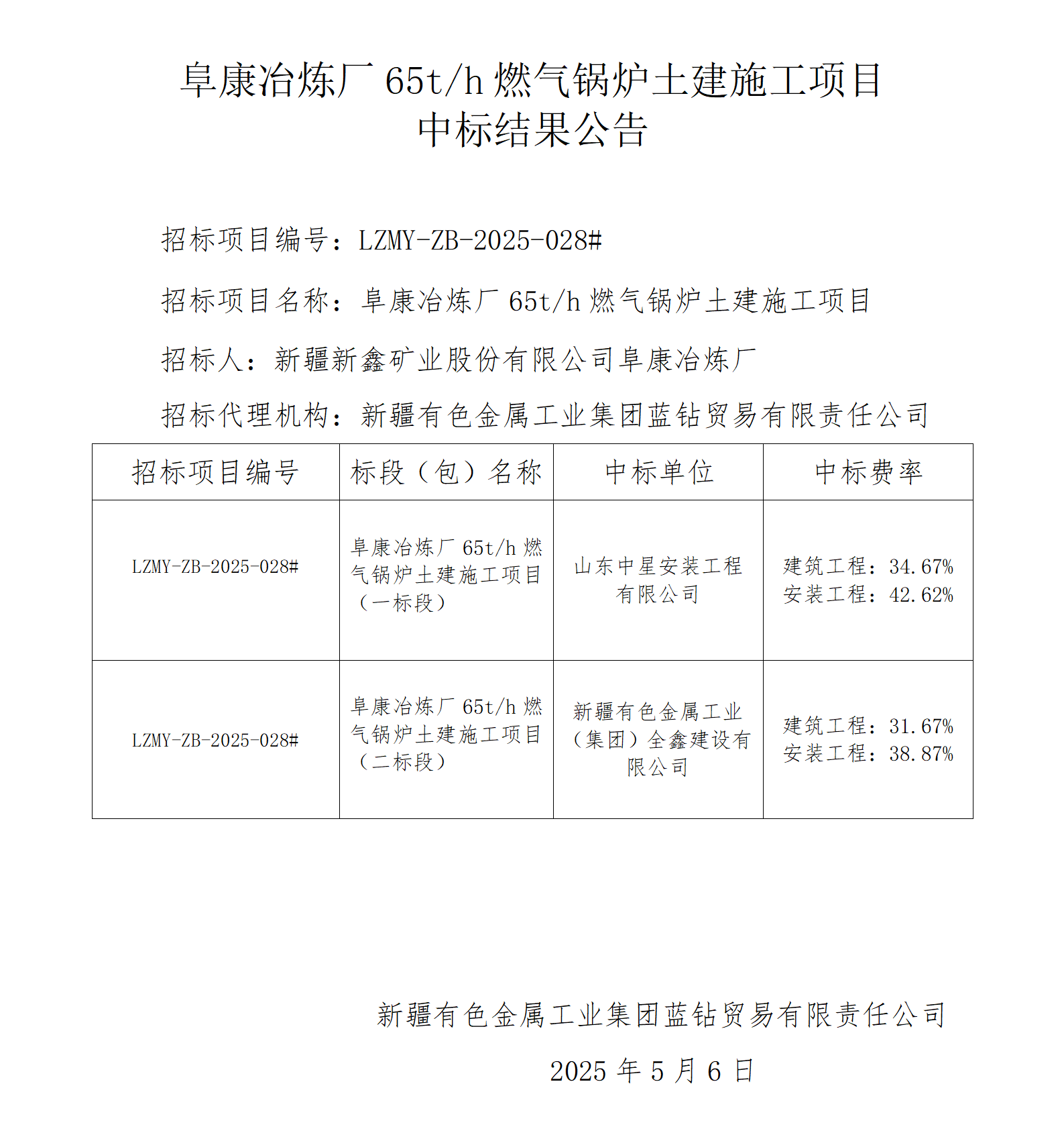 阜康冶炼厂65t/h燃气锅炉土建施工项目 中标结果公告
